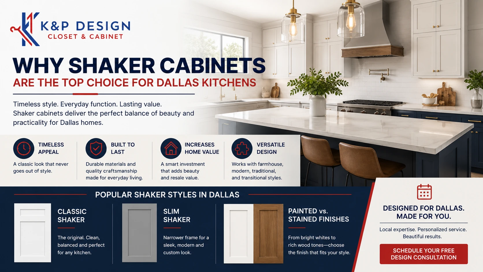 How to choose the right kitchen cabinets in Dallas featuring custom shaker cabinets, premium finishes, and luxury kitchen remodeling inspiration.