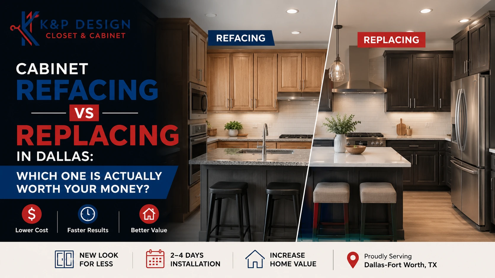 Kitchen cabinet refacing vs replacing in Dallas by K&P Closet & Cabinet Design