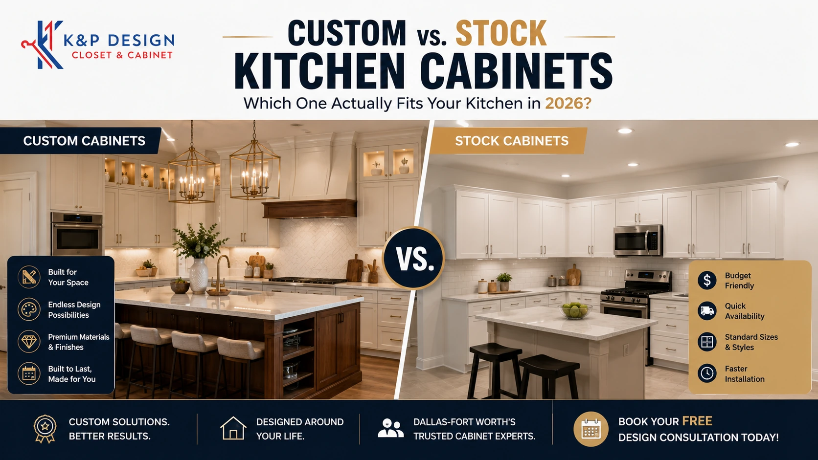 Custom vs. stock kitchen cabinets in Dallas comparison featuring luxury custom cabinetry and standard stock cabinets by K&P Closet & Cabinet Design.