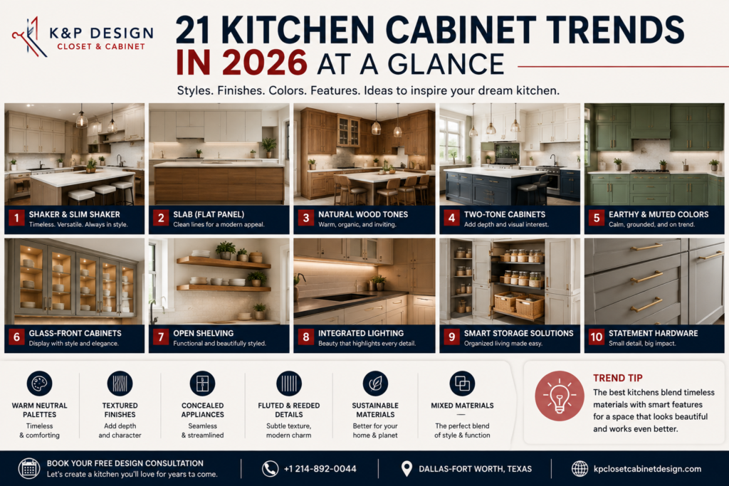 21-kitchen-cabinet-trends-2026-at-a-glance.webp